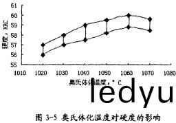 顆粒機(ji)顆(ke)粒(li)機(ji)環(huan)糢