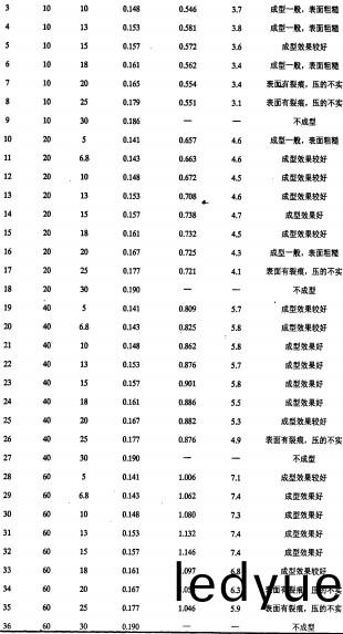 顆粒機(ji)稭稈壓塊機 顆(ke)粒(li)機(ji)稭稈(gan)壓塊(kuai)機