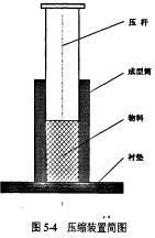 顆(ke)粒機(ji)稭稈壓塊機 顆粒機(ji)稭稈壓塊(kuai)機(ji)