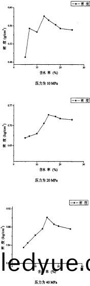 顆粒機稭稈壓塊(kuai)機(ji) 顆(ke)粒機(ji)稭稈(gan)壓塊(kuai)機
