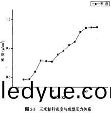 顆粒(li)機(ji)稭(jie)稈(gan)壓(ya)塊機 顆(ke)粒機(ji)稭(jie)稈(gan)壓塊機