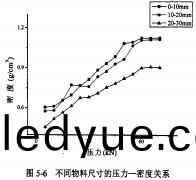 顆粒機(ji)稭稈(gan)壓(ya)塊機(ji) 顆(ke)粒(li)機稭稈(gan)壓(ya)塊(kuai)機(ji)