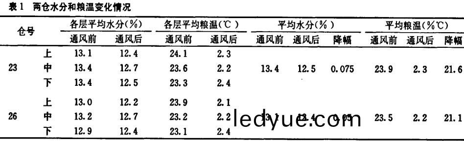 風(feng)機顆(ke)粒機 風機顆粒機(ji)