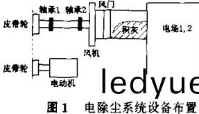 風(feng)機顆粒機(ji)