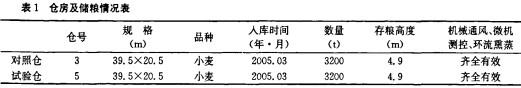 風(feng)機(ji)顆粒(li)機(ji) 風機顆(ke)粒(li)機(ji)