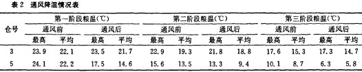 風(feng)機顆粒機 風機顆粒(li)機