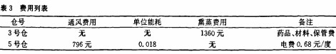 風機顆(ke)粒(li)機(ji) 風(feng)機(ji)顆(ke)粒機