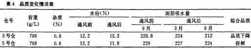 風機顆粒(li)機 風(feng)機(ji)顆粒(li)機(ji)