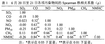 顆粒機稭(jie)稈顆粒(li)機(ji)