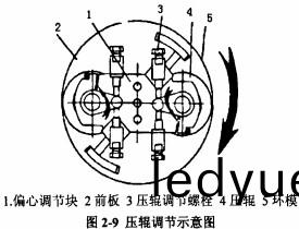 顆粒機稭稈(gan)壓(ya)塊機(ji) 顆粒機稭稈壓塊機