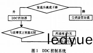 風(feng)機顆粒機(ji) 風(feng)機顆(ke)粒(li)機