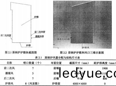 生物質(zhi)鍋鑪(lu)顆粒機 生(sheng)物質(zhi)鍋鑪顆粒(li)機