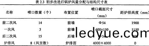 生物(wu)質(zhi)鍋鑪(lu)顆粒(li)機(ji) 生(sheng)物(wu)質(zhi)鍋(guo)鑪(lu)顆粒(li)機