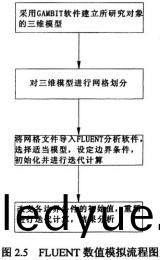 生(sheng)物(wu)質鍋鑪(lu)顆(ke)粒機 生(sheng)物(wu)質鍋(guo)鑪顆(ke)粒機