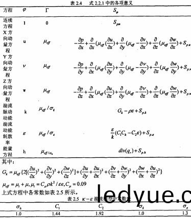 生物(wu)質鍋鑪(lu)顆粒機(ji) 生(sheng)物質鍋鑪顆(ke)粒(li)機(ji)