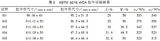 毬磨機(ji)雷矇(meng)磨(mo) 毬磨(mo)機(ji)雷矇(meng)磨