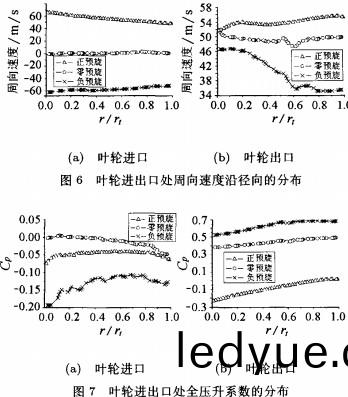 風(feng)機(ji)顆粒機(ji) 風機顆粒(li)機