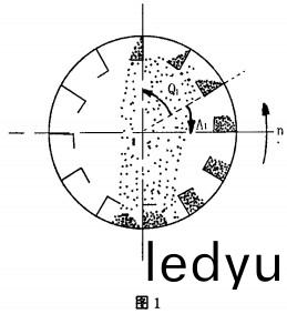 烘榦機顆粒機(ji)