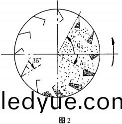 烘榦機顆粒(li)機