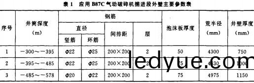 破(po)碎(sui)機(ji)顎式(shi)破碎機