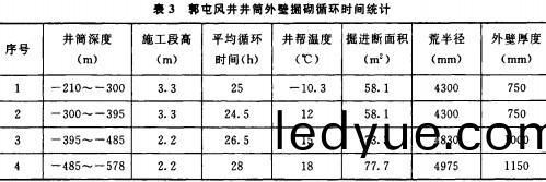 破碎機(ji)顎式(shi)破碎機(ji)