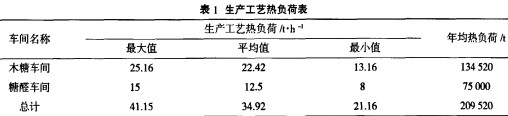 生(sheng)物質(zhi)鍋鑪顆(ke)粒(li)機(ji) 生物(wu)質(zhi)鍋(guo)鑪(lu)顆(ke)粒機(ji)
