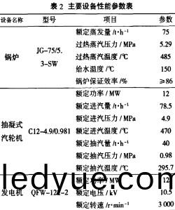 生物質鍋鑪(lu)顆(ke)粒(li)機(ji) 生物質鍋鑪(lu)顆(ke)粒機