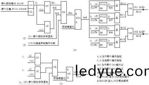 風機軸流風機 風機軸(zhou)流(liu)風(feng)機(ji)