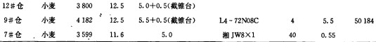風(feng)機 風機