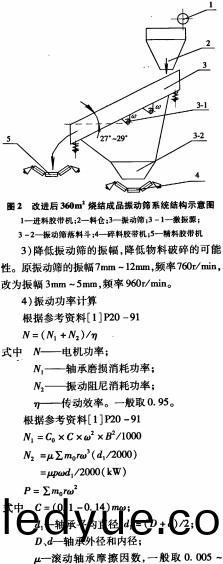 振動篩 振動(dong)篩(shai)