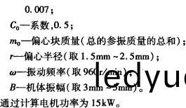 振(zhen)動篩(shai) 振動篩(shai)