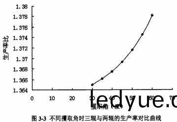 顆粒機 顆(ke)粒機(ji)