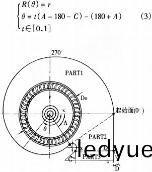 風機 風機(ji)