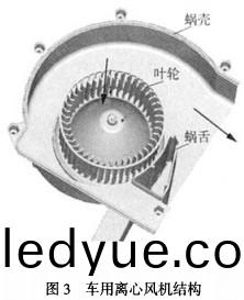 風機(ji) 風(feng)機