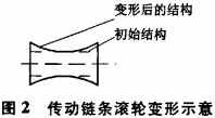 皮帶輸送(song)機(ji) 皮(pi)帶輸(shu)送機(ji)