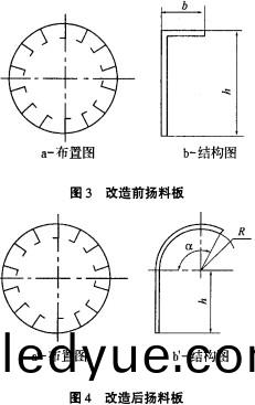 烘榦機(ji) 烘(hong)榦機