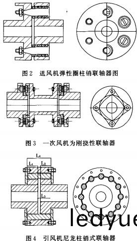 大型離心(xin)風(feng)機(ji)主(zhu)軸磨(mo)損分析(xi) 大(da)型離心(xin)風機(ji)主軸磨損分(fen)析