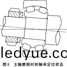 離(li)心風(feng)機(ji) 離心風(feng)機