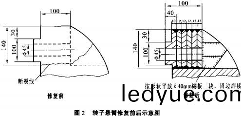 破碎機(ji) 破(po)碎機(ji)