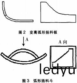 烘榦(gan)機 烘榦機(ji)