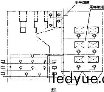 鍋鑪(lu)示(shi)意(yi)圖 鍋(guo)鑪(lu)示意圖(tu)
