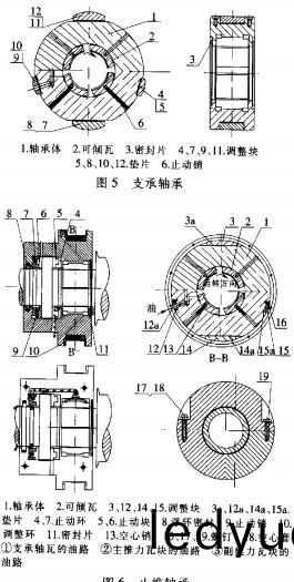 離(li)心(xin)風(feng)機 離心(xin)風(feng)機(ji)