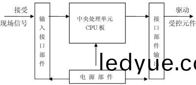 生(sheng)物質鍋鑪(lu) 生(sheng)物(wu)質(zhi)鍋(guo)鑪