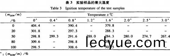 稭(jie)稈壓塊機生(sheng)産(chan)生物質(zhi)顆(ke)粒(li)燃料 稭(jie)稈(gan)壓(ya)塊(kuai)機生(sheng)産生(sheng)物質顆(ke)粒(li)燃料
