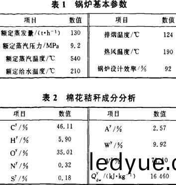 生物(wu)質鍋鑪(lu) 生(sheng)物質(zhi)鍋(guo)鑪(lu)