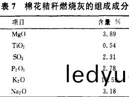 生物(wu)質(zhi)鍋(guo)鑪(lu) 生(sheng)物(wu)質(zhi)鍋鑪(lu)