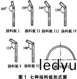 烘(hong)榦機(ji)榦燥(zao)機 烘榦(gan)機榦(gan)燥(zao)機(ji)