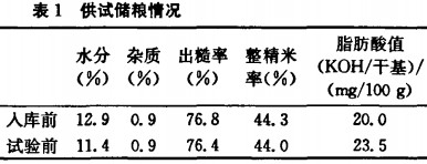 風機(ji) 風(feng)機