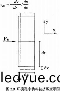 顆(ke)粒(li)機 顆粒(li)機