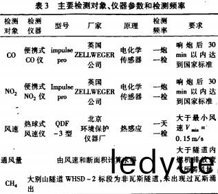 離心風(feng)機(ji)引(yin)風(feng)機(ji) 離心(xin)風(feng)機引風(feng)機